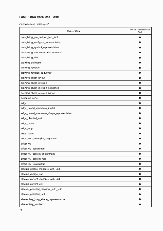 Страница 81 ГОСТ Р ИСО 10303-242-2019