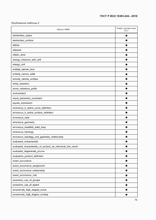 Страница 82 ГОСТ Р ИСО 10303-242-2019