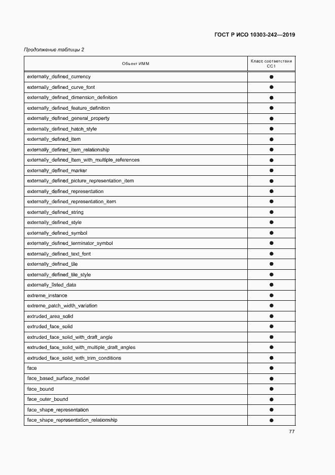 Страница 84 ГОСТ Р ИСО 10303-242-2019