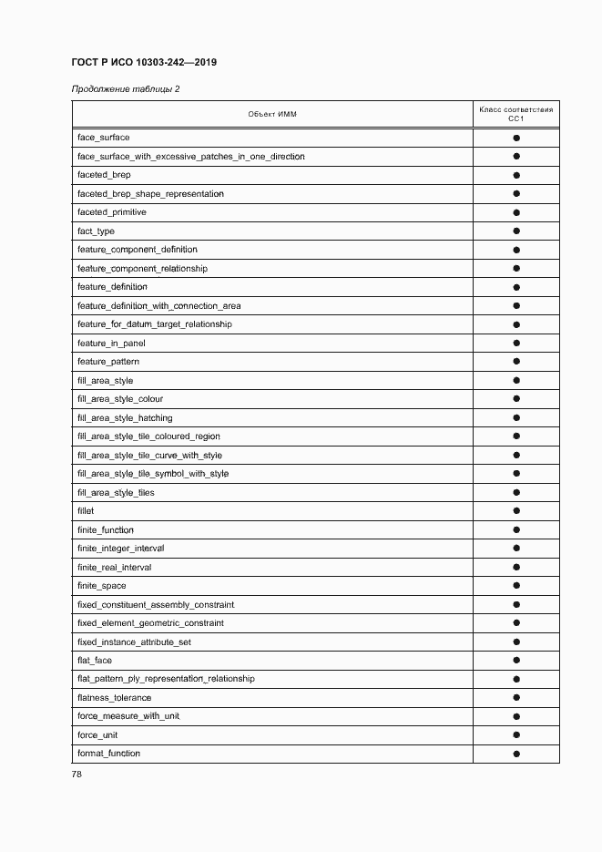 Страница 85 ГОСТ Р ИСО 10303-242-2019