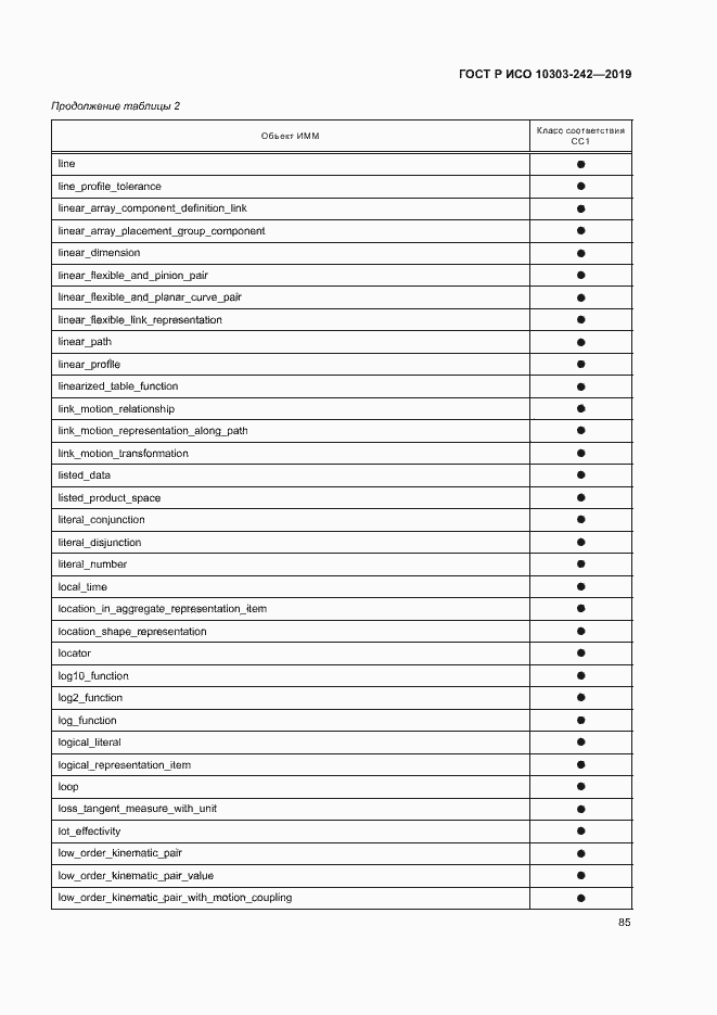 Страница 92 ГОСТ Р ИСО 10303-242-2019