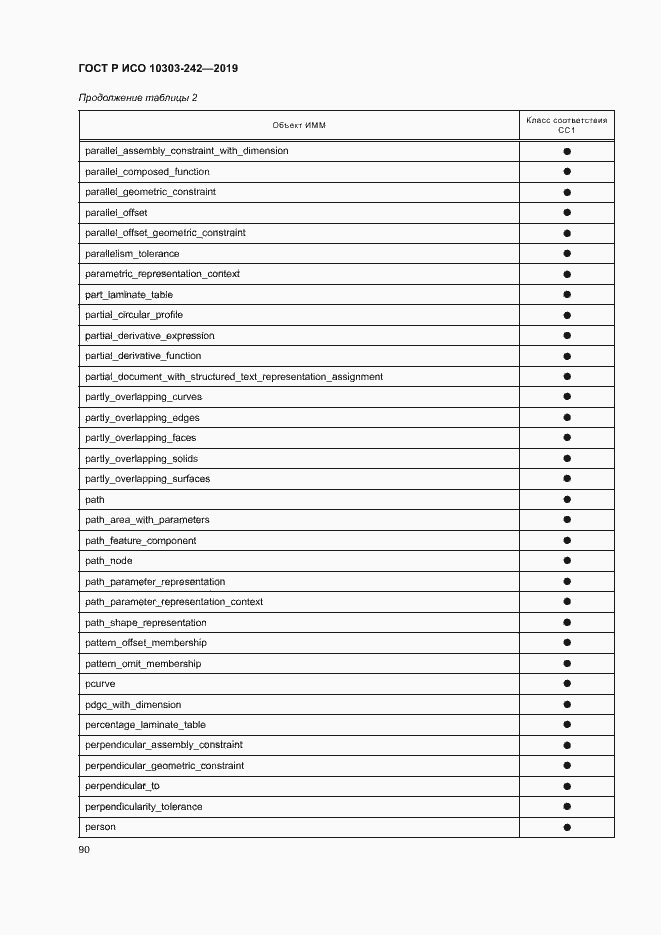 Страница 97 ГОСТ Р ИСО 10303-242-2019