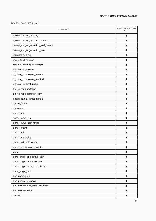 Страница 98 ГОСТ Р ИСО 10303-242-2019