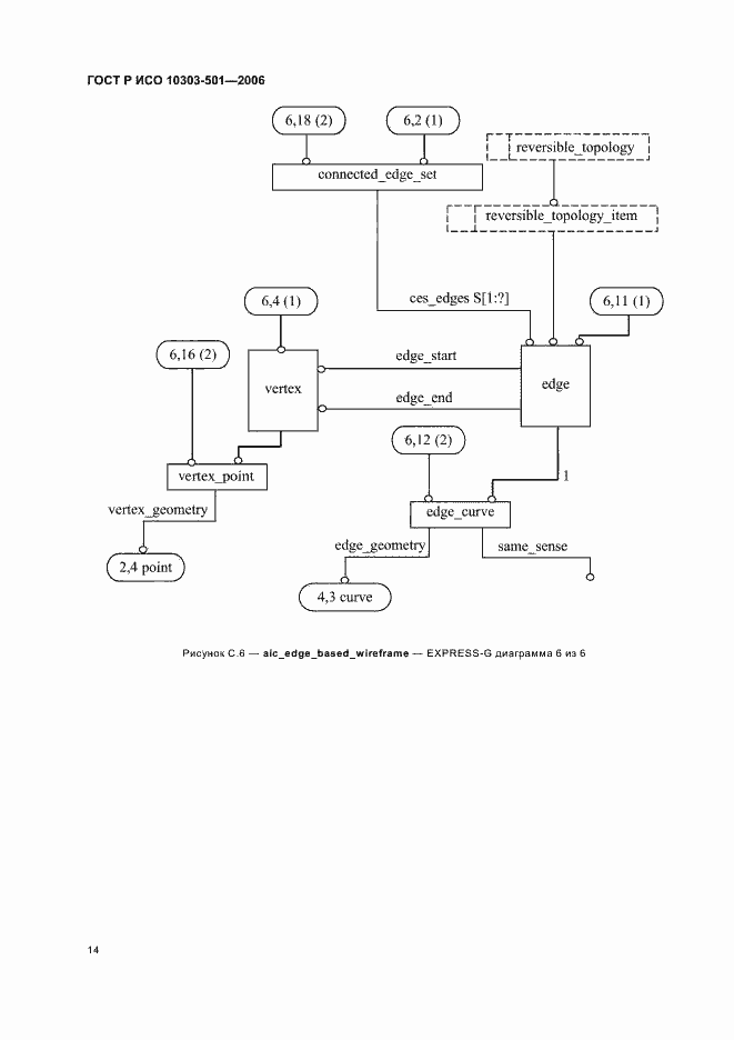 Страница 18 ГОСТ Р ИСО 10303-501-2006