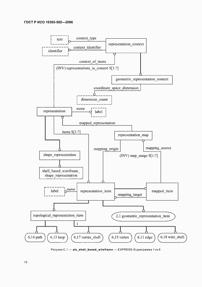 Страница 16 ГОСТ Р ИСО 10303-502-2006