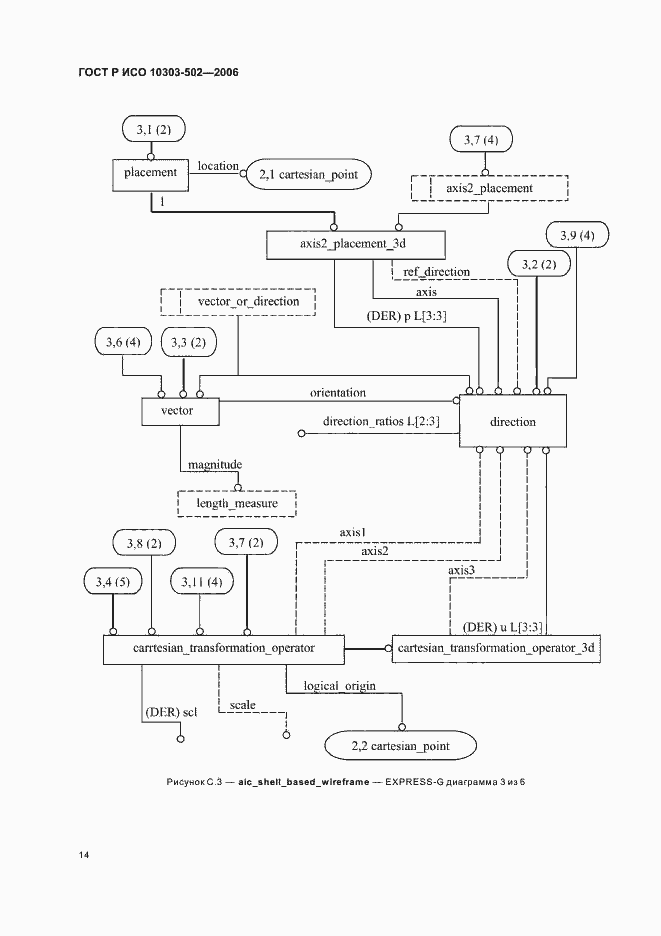 Страница 18 ГОСТ Р ИСО 10303-502-2006