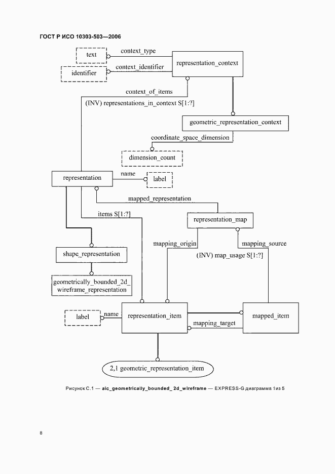 Страница 12 ГОСТ Р ИСО 10303-503-2006