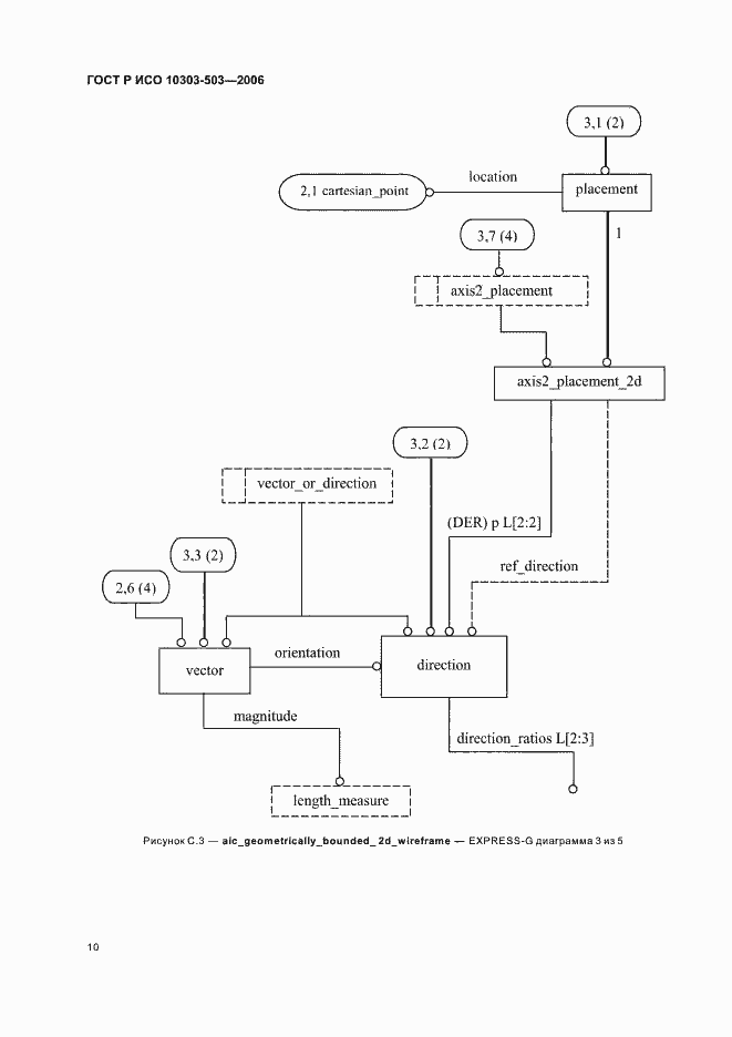 Страница 14 ГОСТ Р ИСО 10303-503-2006