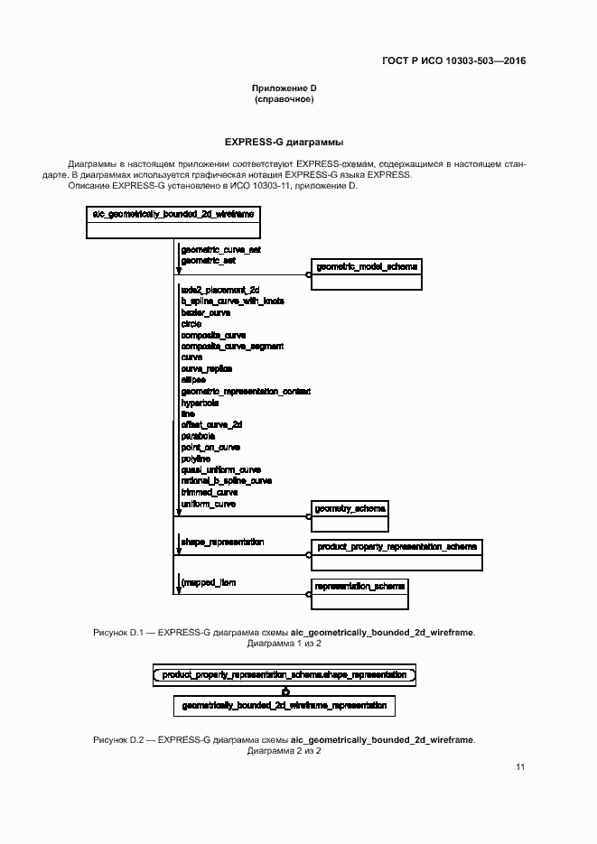 Страница 15 ГОСТ Р ИСО 10303-503-2016