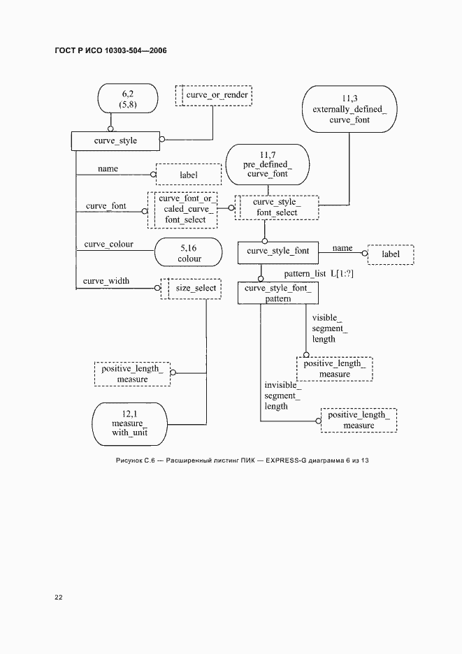 Страница 26 ГОСТ Р ИСО 10303-504-2006
