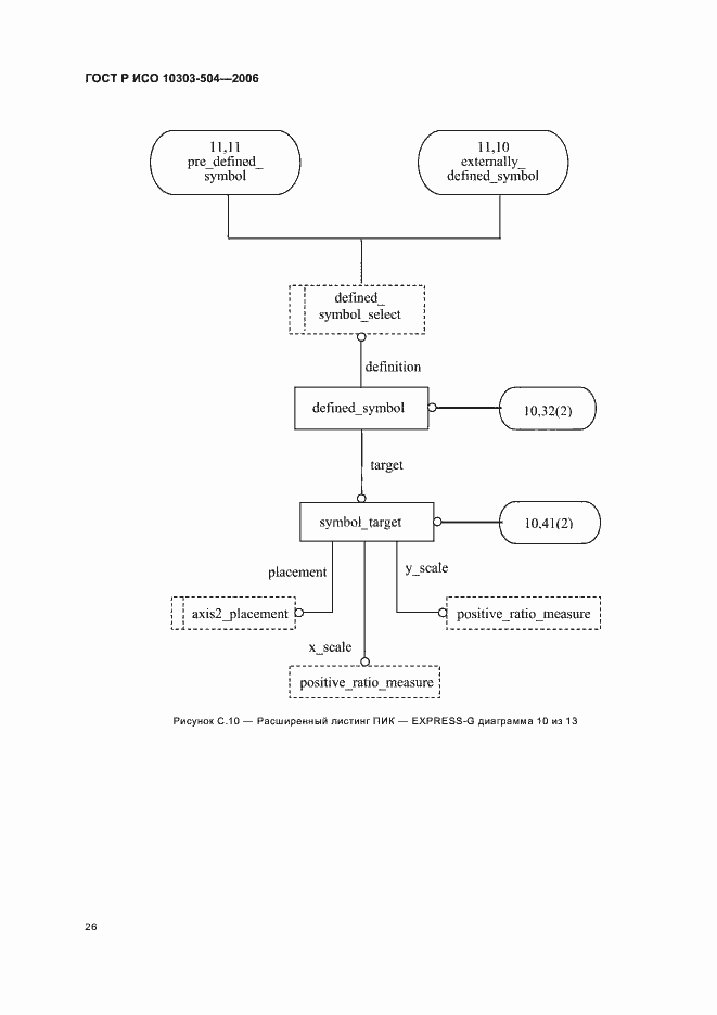 Страница 30 ГОСТ Р ИСО 10303-504-2006