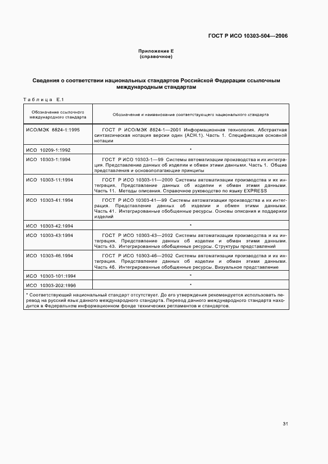 Страница 35 ГОСТ Р ИСО 10303-504-2006