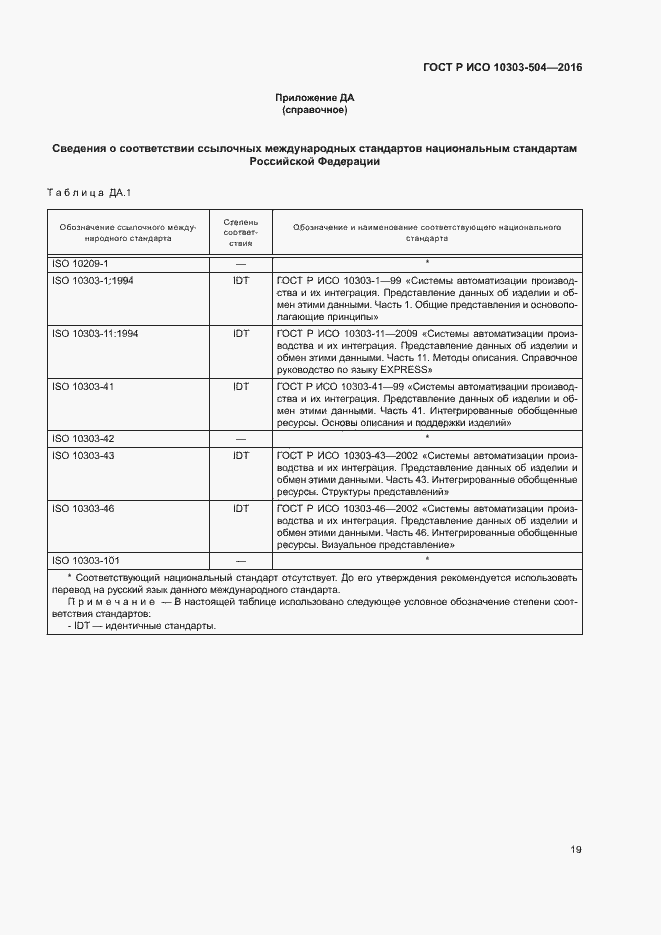 Страница 23 ГОСТ Р ИСО 10303-504-2016