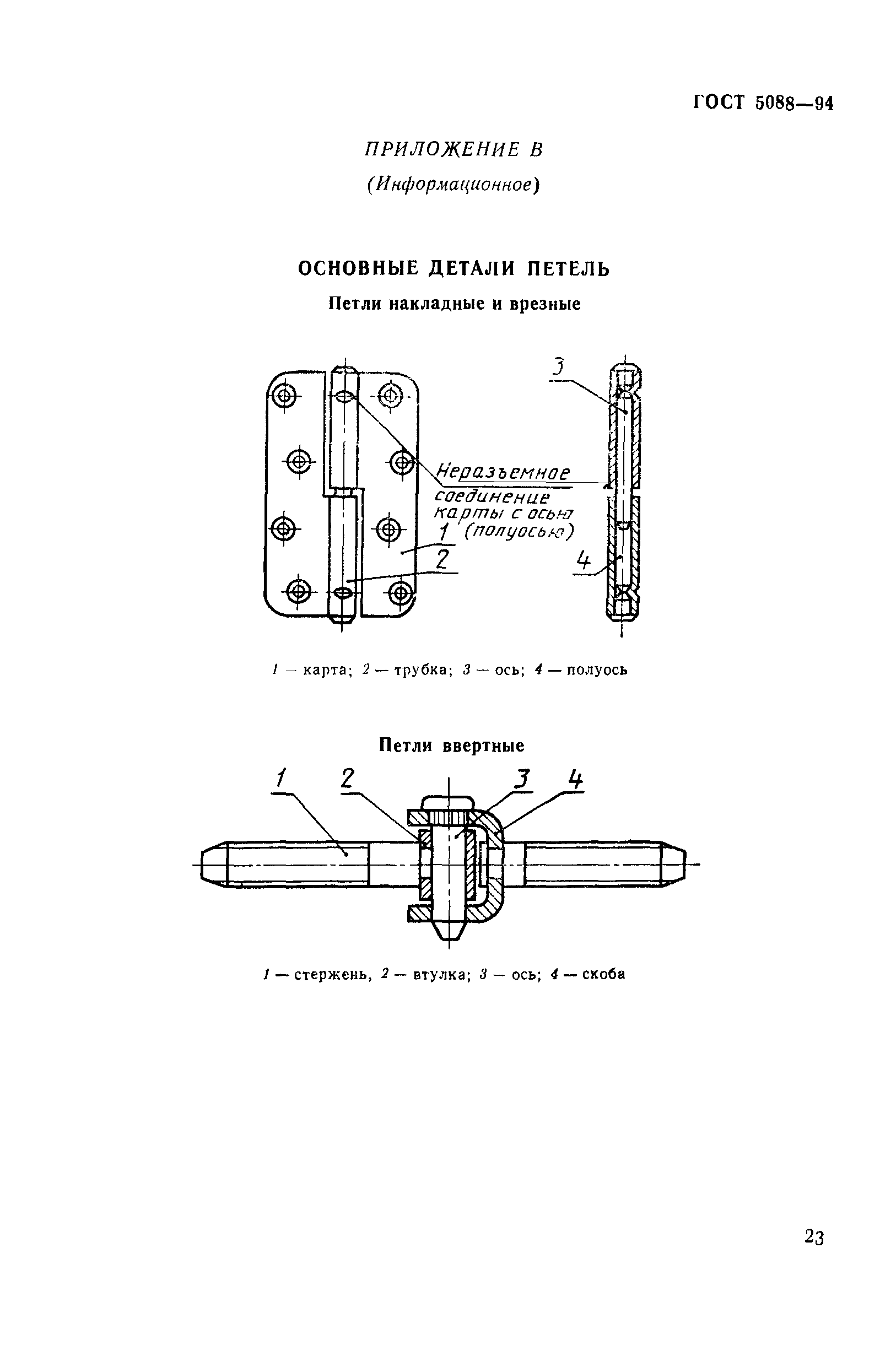 Страница 26 ГОСТ 5088-94