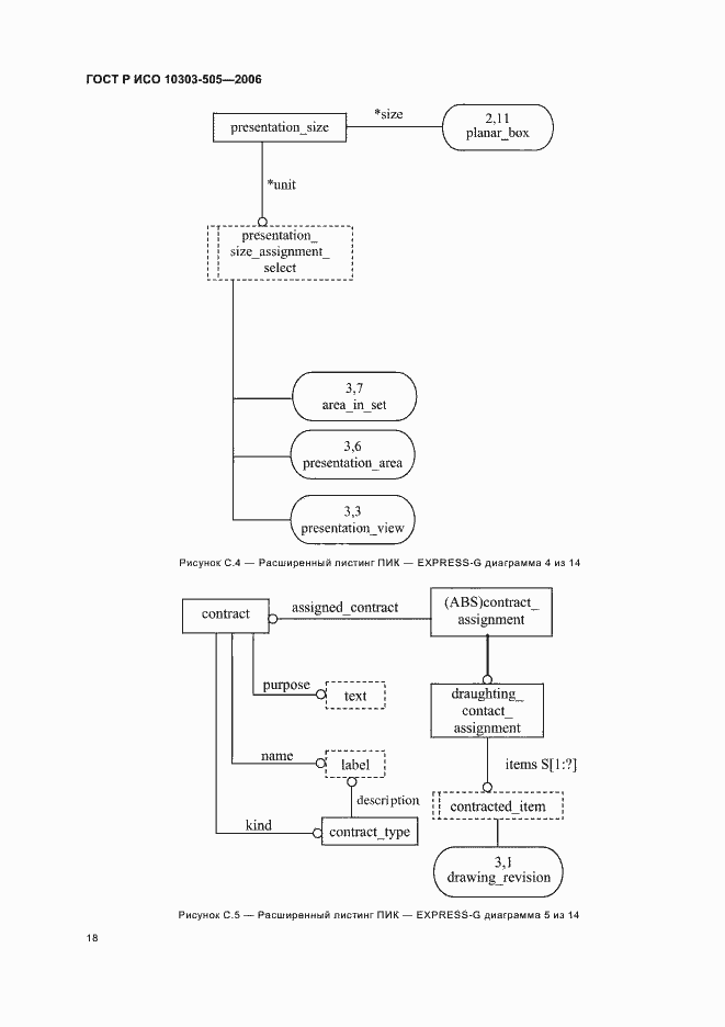 Страница 22 ГОСТ Р ИСО 10303-505-2006