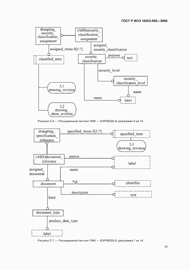 Страница 23 ГОСТ Р ИСО 10303-505-2006