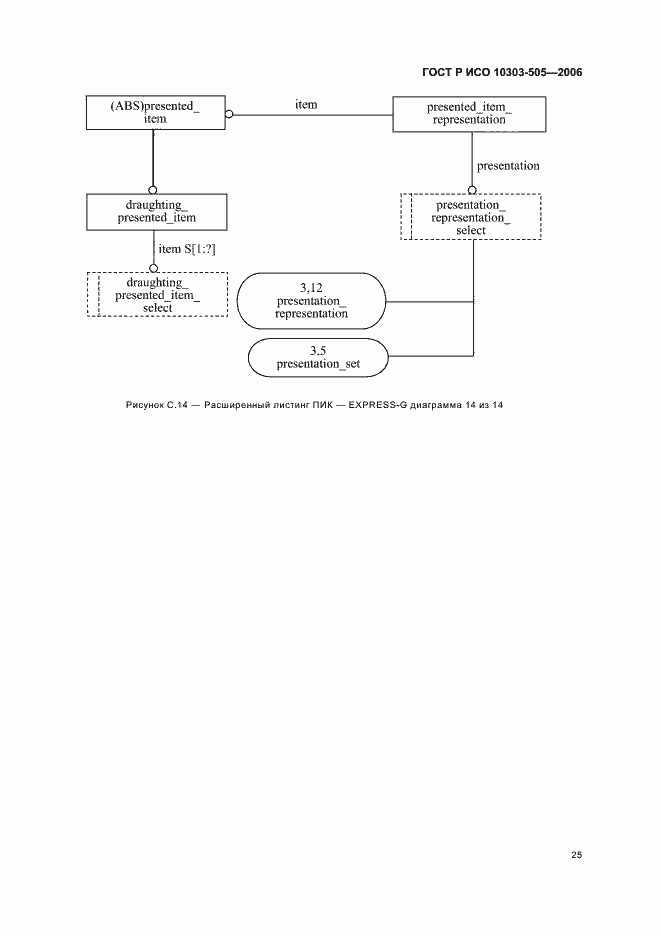 Страница 29 ГОСТ Р ИСО 10303-505-2006
