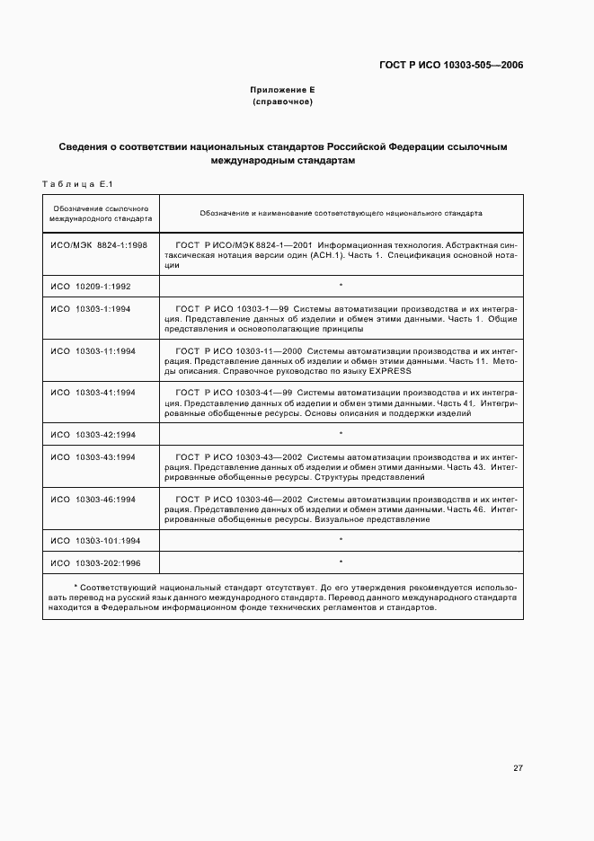 Страница 31 ГОСТ Р ИСО 10303-505-2006