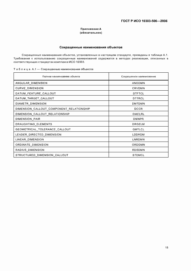 Страница 19 ГОСТ Р ИСО 10303-506-2006