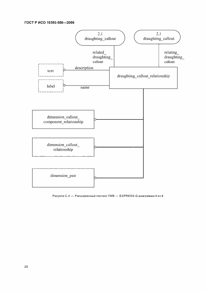 Страница 24 ГОСТ Р ИСО 10303-506-2006