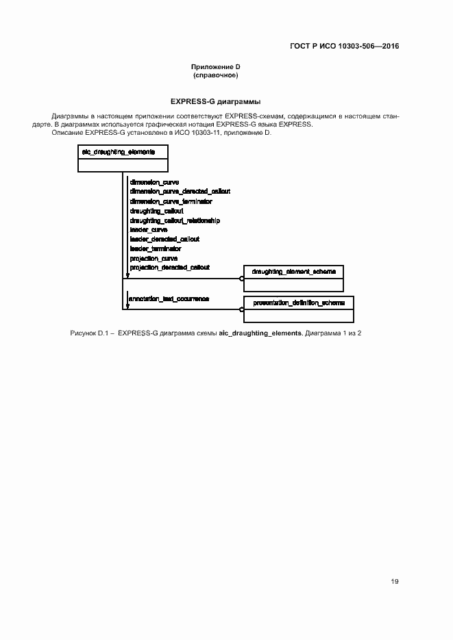 Страница 23 ГОСТ Р ИСО 10303-506-2016