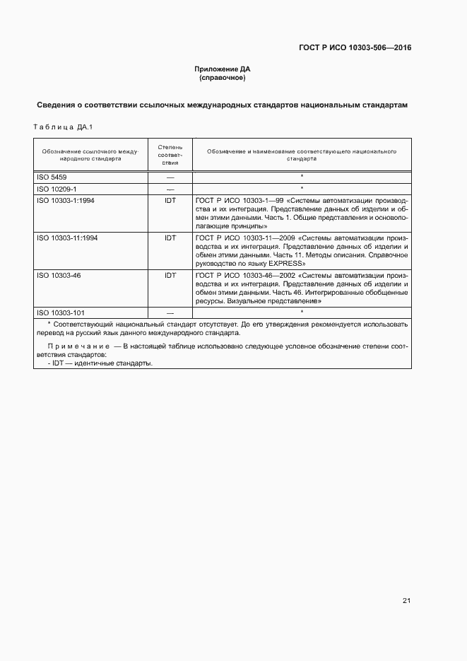 Страница 25 ГОСТ Р ИСО 10303-506-2016