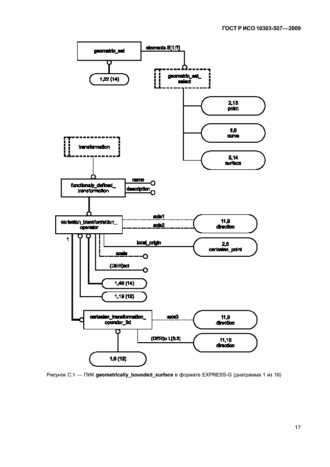 Страница 21 ГОСТ Р ИСО 10303-507-2009
