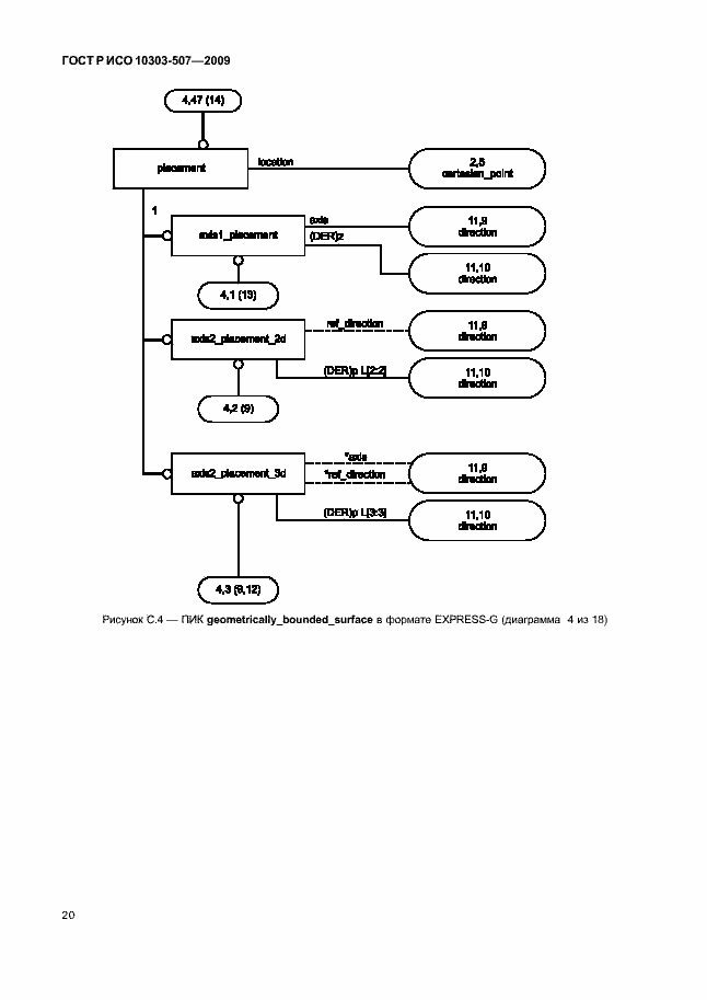 Страница 24 ГОСТ Р ИСО 10303-507-2009