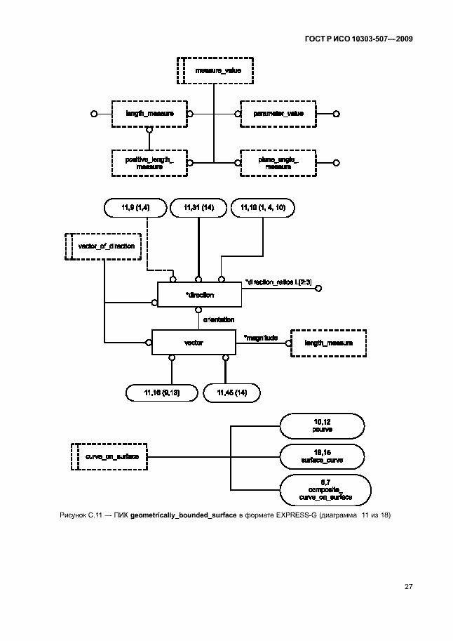 Страница 31 ГОСТ Р ИСО 10303-507-2009