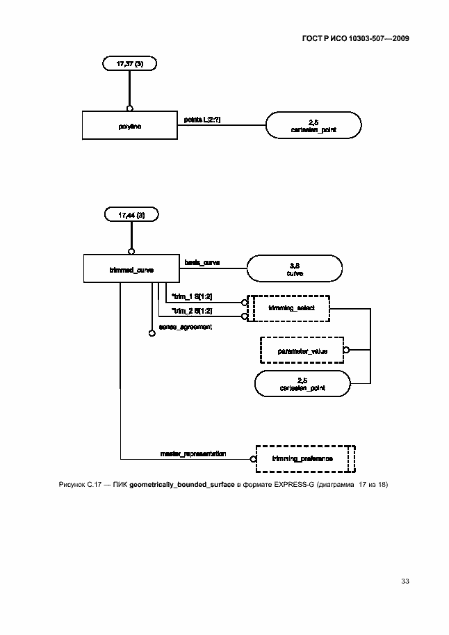 Страница 37 ГОСТ Р ИСО 10303-507-2009