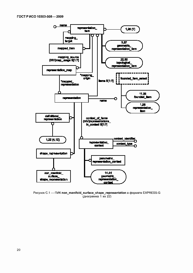 Страница 24 ГОСТ Р ИСО 10303-508-2009