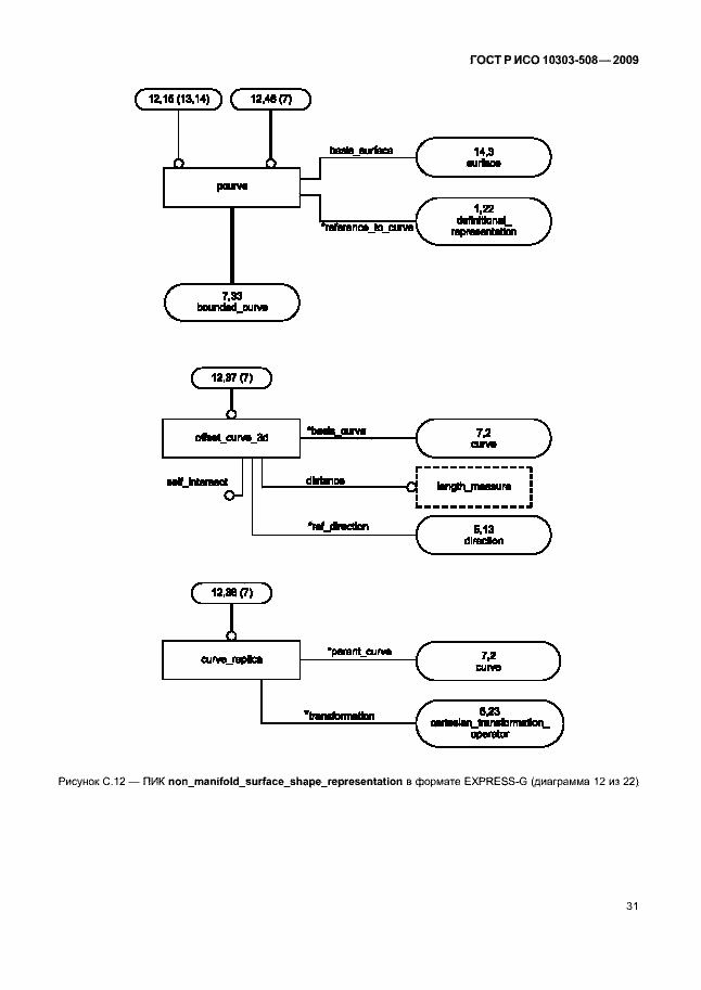 Страница 35 ГОСТ Р ИСО 10303-508-2009