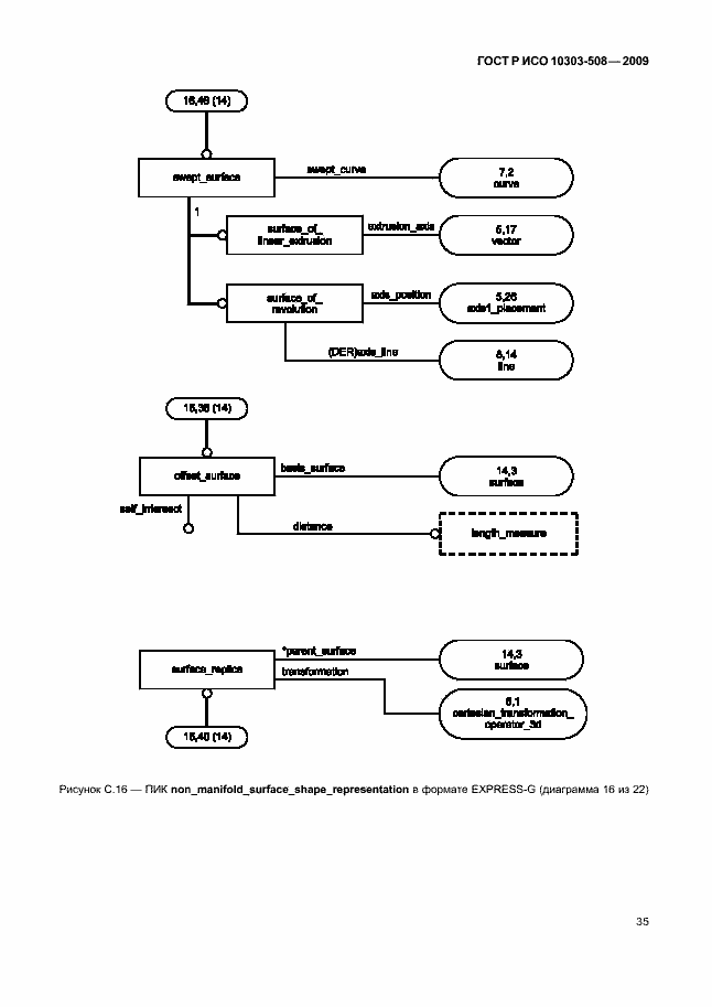 Страница 39 ГОСТ Р ИСО 10303-508-2009