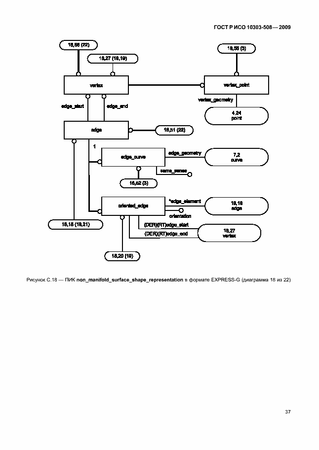 Страница 41 ГОСТ Р ИСО 10303-508-2009