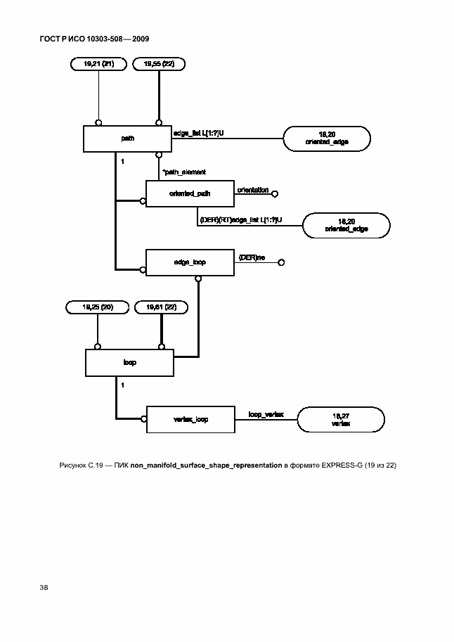 Страница 42 ГОСТ Р ИСО 10303-508-2009