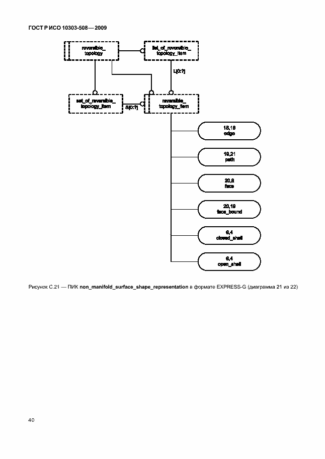 Страница 44 ГОСТ Р ИСО 10303-508-2009