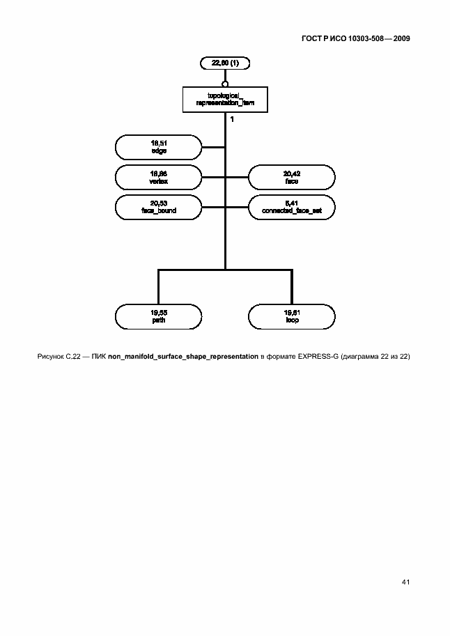 Страница 45 ГОСТ Р ИСО 10303-508-2009