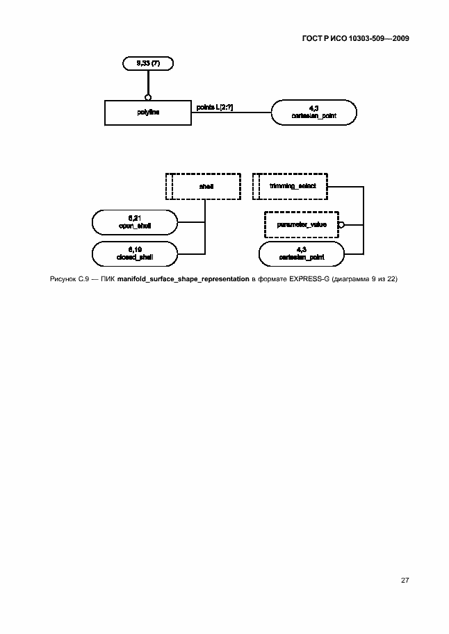 Страница 31 ГОСТ Р ИСО 10303-509-2009