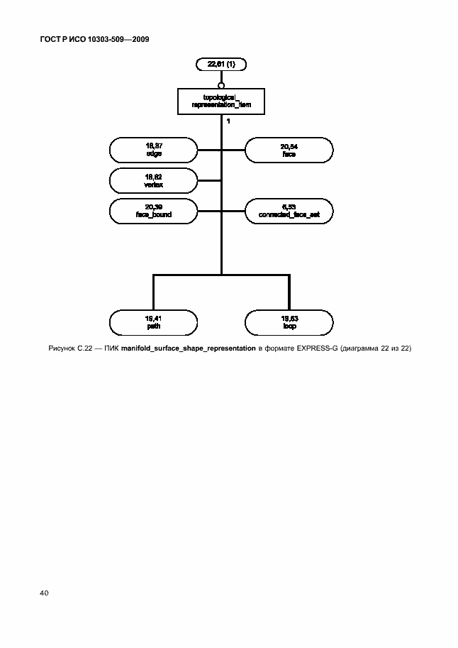 Страница 44 ГОСТ Р ИСО 10303-509-2009