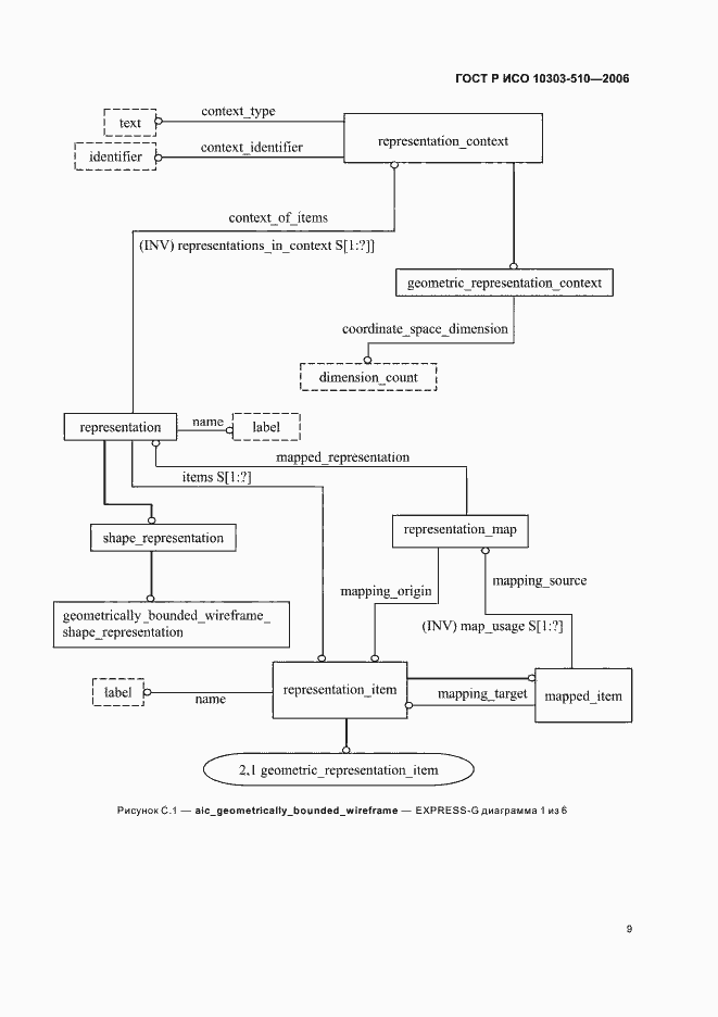 Страница 13 ГОСТ Р ИСО 10303-510-2006