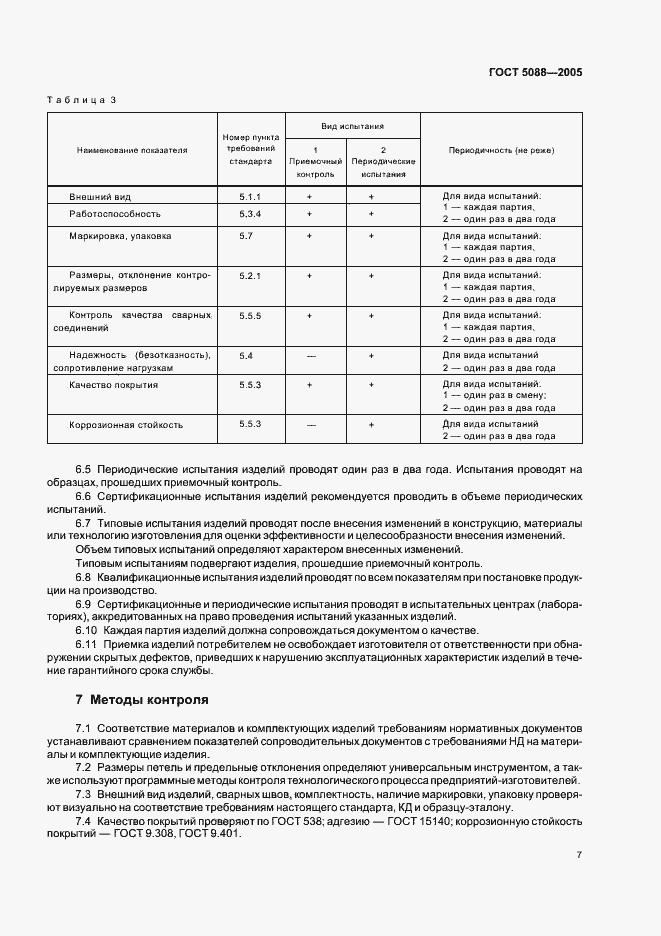 Страница 10 ГОСТ 5088-2005