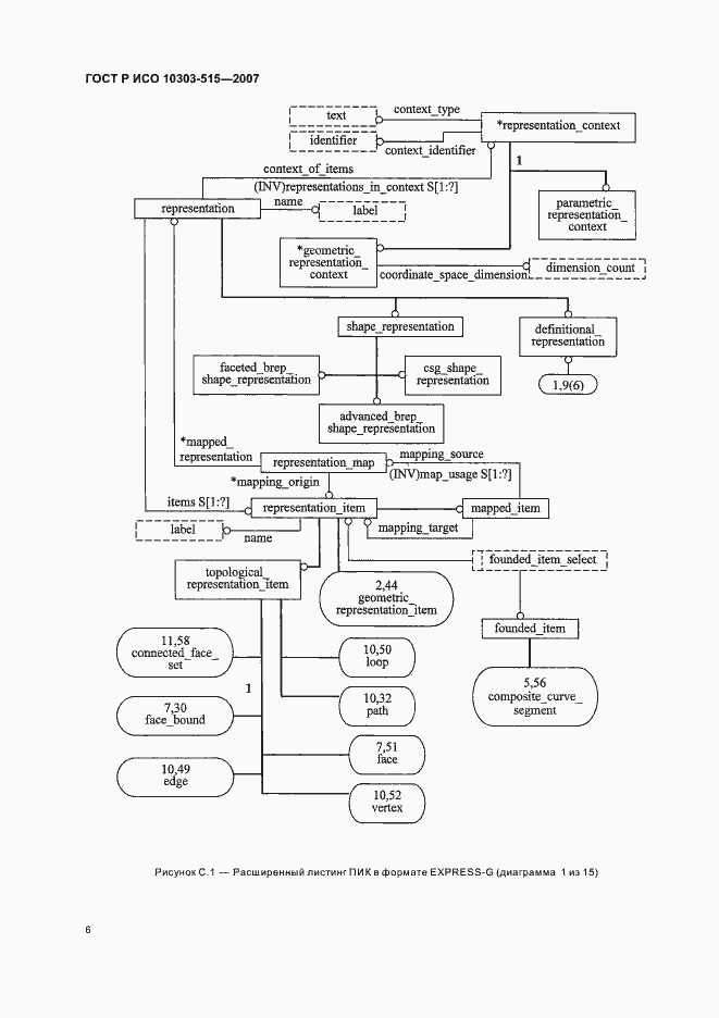 Страница 10 ГОСТ Р ИСО 10303-515-2007