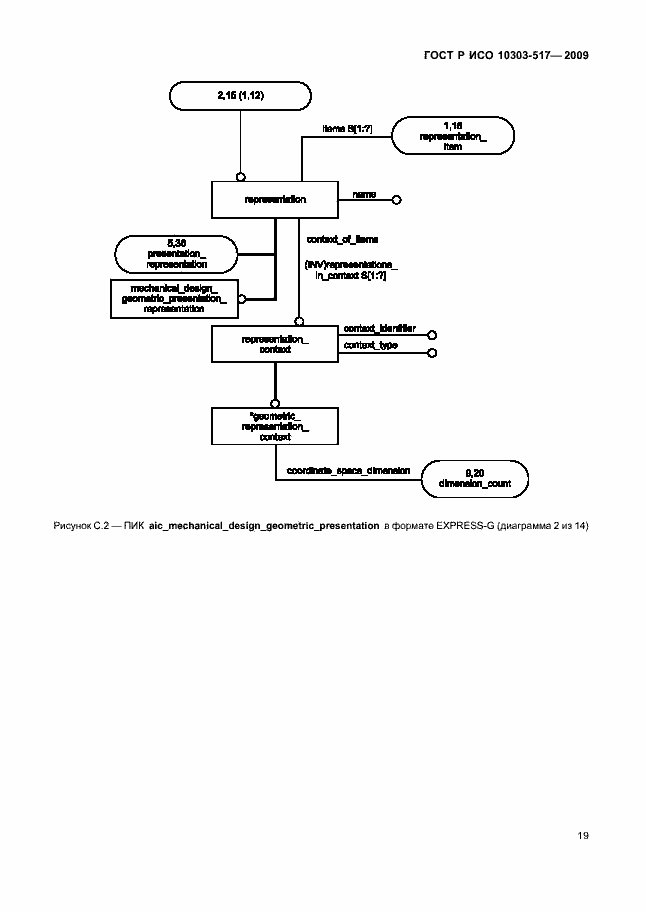 Страница 23 ГОСТ Р ИСО 10303-517-2009