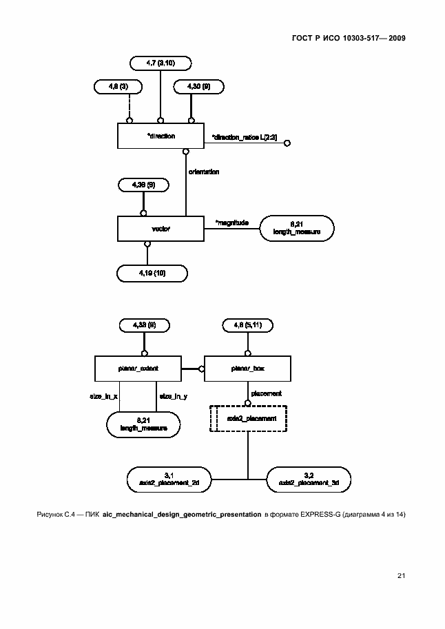 Страница 25 ГОСТ Р ИСО 10303-517-2009
