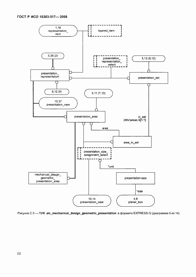 Страница 26 ГОСТ Р ИСО 10303-517-2009