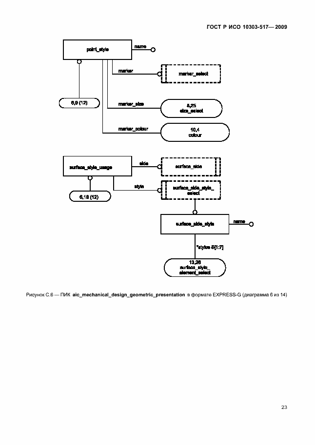 Страница 27 ГОСТ Р ИСО 10303-517-2009