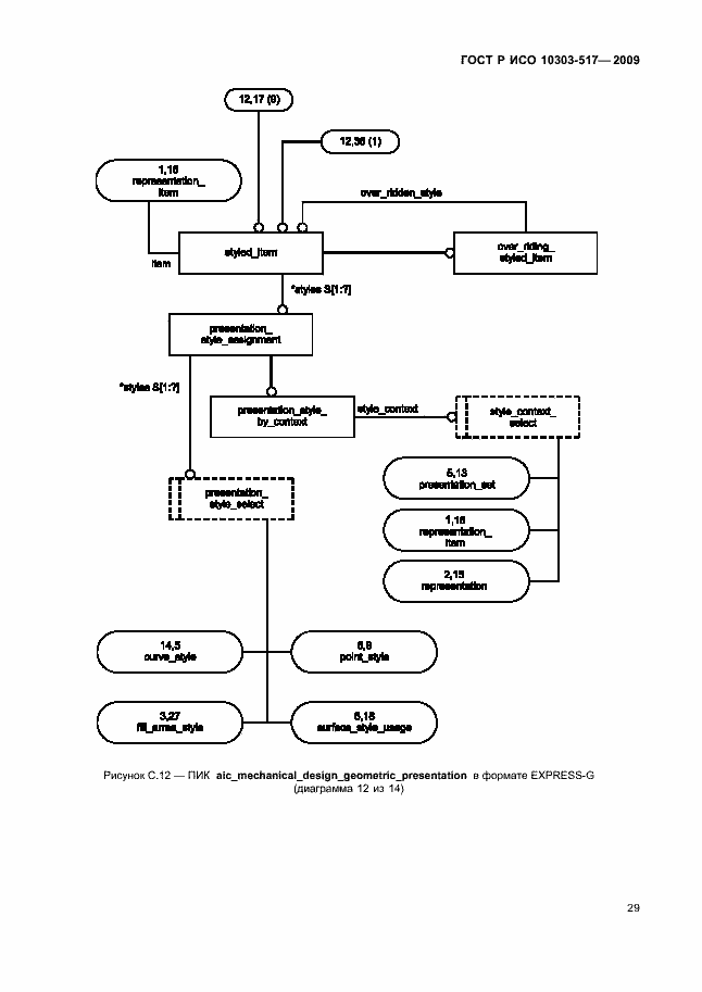 Страница 33 ГОСТ Р ИСО 10303-517-2009