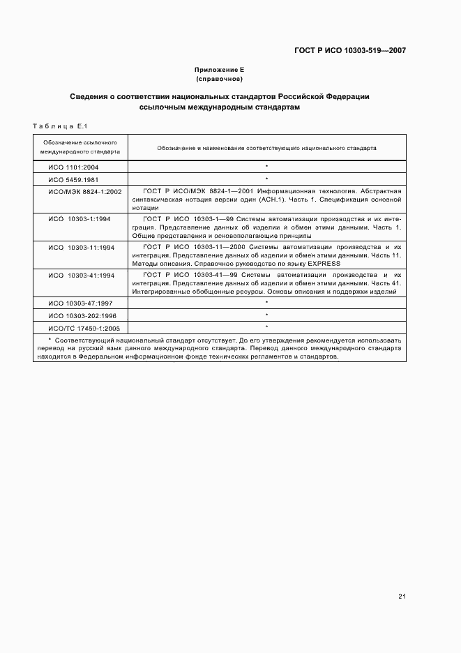 Страница 25 ГОСТ Р ИСО 10303-519-2007