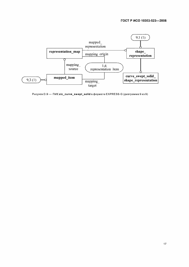 Страница 21 ГОСТ Р ИСО 10303-523-2008