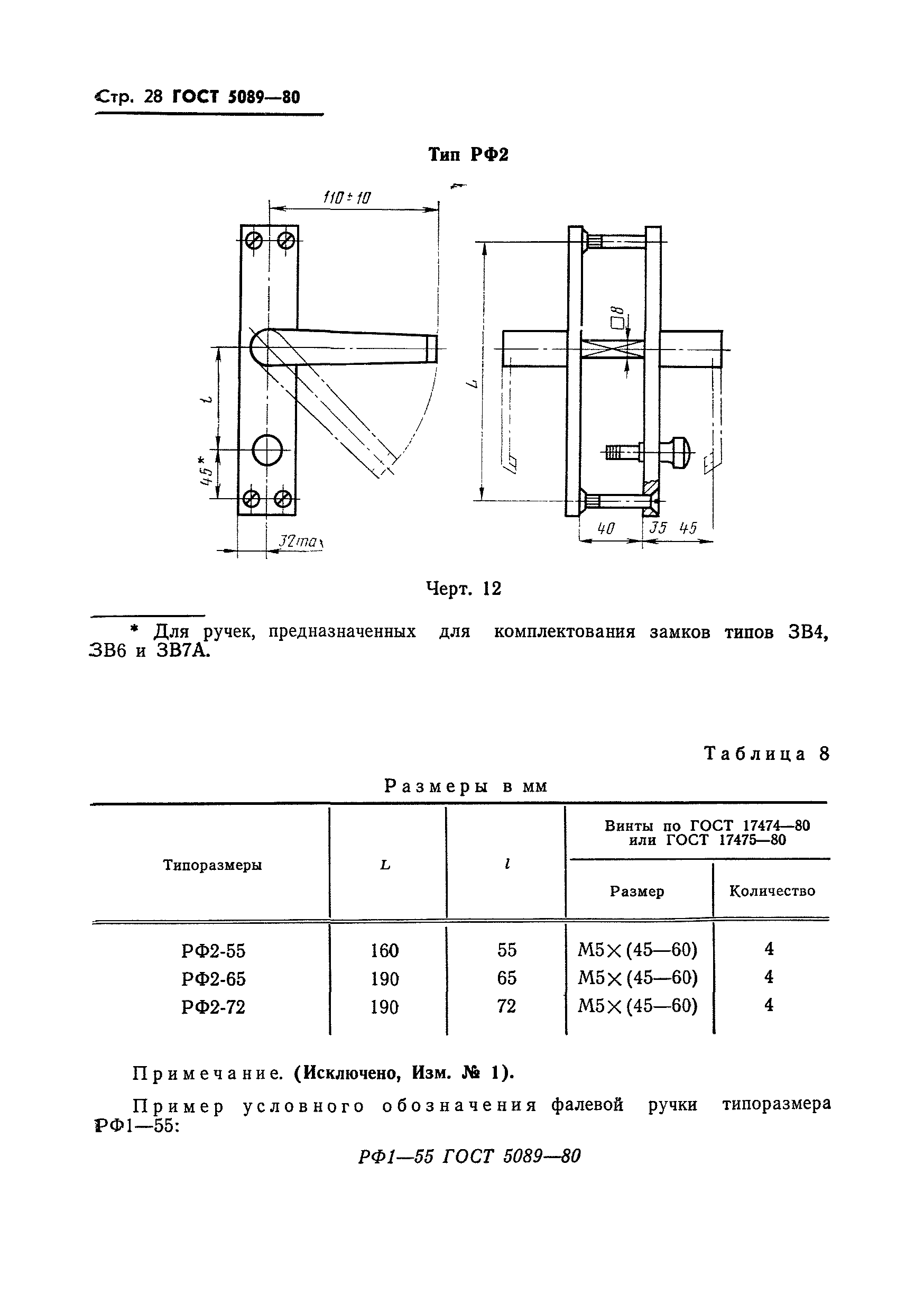 Страница 29 ГОСТ 5089-80